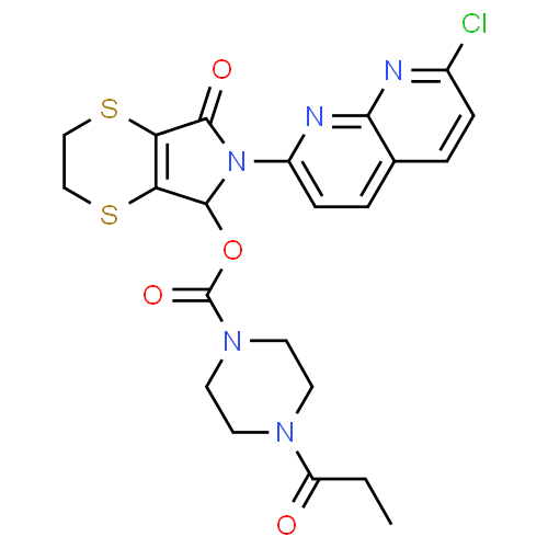 Suproclone - Pharmacocinétique et effets indésirables. Les médicaments avec le principe actif Suproclone - Medzai.net