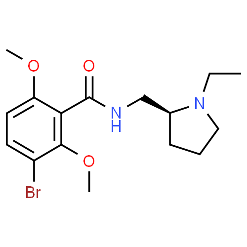 Ремоксиприд - фармакокинетика и побочные действия. Препараты, содержащие Ремоксиприд - Medzai.net
