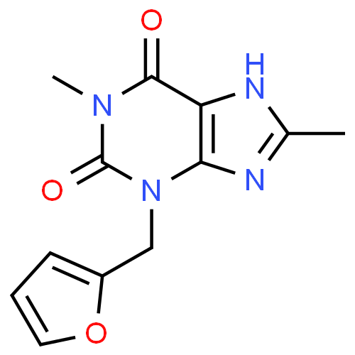 Furafylline - Pharmacocinétique et effets indésirables. Les médicaments avec le principe actif Furafylline - Medzai.net