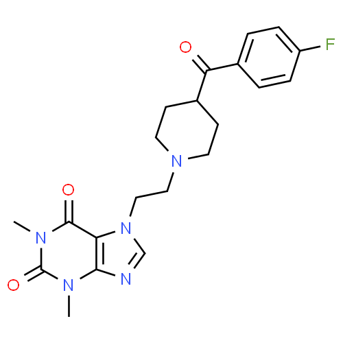 Flufylline - Pharmacocinétique et effets indésirables. Les médicaments avec le principe actif Flufylline - Medzai.net