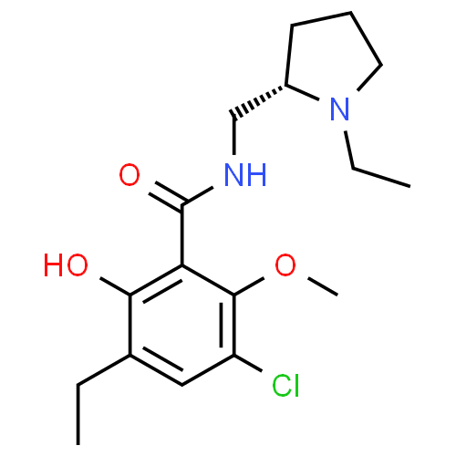 Eticlopride - Pharmacocinétique et effets indésirables. Les médicaments avec le principe actif Eticlopride - Medzai.net