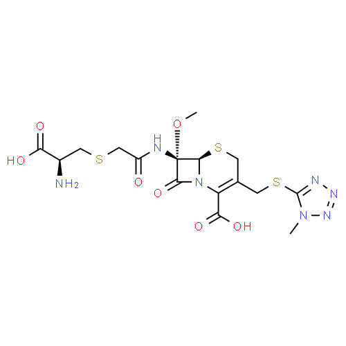 Cefminox - Pharmacocinétique et effets indésirables. Les médicaments avec le principe actif Cefminox - Medzai.net