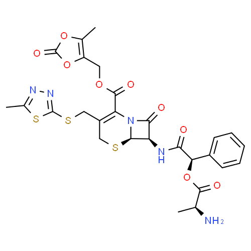Цефканел - фармакокинетика и побочные действия. Препараты, содержащие Цефканел - Medzai.net