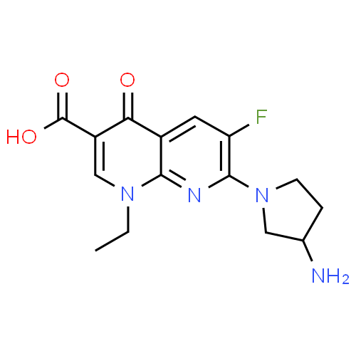 Esafloxacin - Pharmacocinétique et effets indésirables. Les médicaments avec le principe actif Esafloxacin - Medzai.net