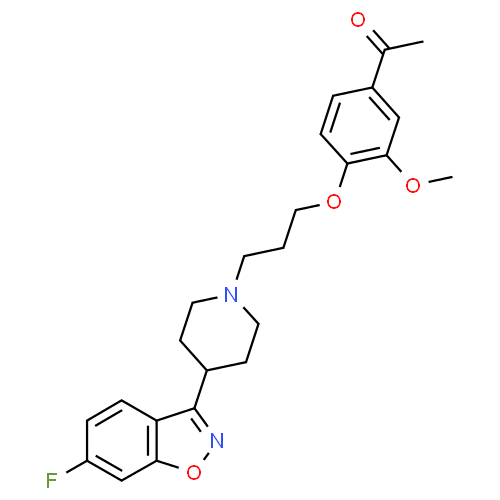 Iloperidone - Pharmacocinétique et effets indésirables. Les médicaments avec le principe actif Iloperidone - Medzai.net