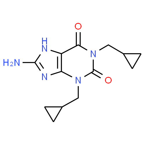 Cipamfylline - Pharmacocinétique et effets indésirables. Les médicaments avec le principe actif Cipamfylline - Medzai.net