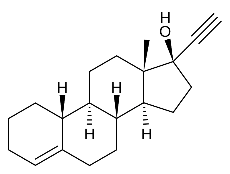 Линэстренол - фармакокинетика и побочные действия. Препараты, содержащие Линэстренол - Medzai.net