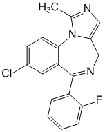 Midazolam - Pharmacocinétique et effets indésirables. Les médicaments avec le principe actif Midazolam - Medzai.net