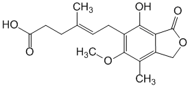 Acide mycophénolique - Pharmacocinétique et effets indésirables. Les médicaments avec le principe actif Acide mycophénolique - Medzai.net