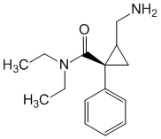 Milnacipran - Pharmacocinétique et effets indésirables. Les médicaments avec le principe actif Milnacipran - Medzai.net